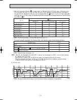 Предварительный просмотр 49 страницы Mitsubishi MSH-18RV Service Manual