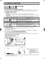 Предварительный просмотр 50 страницы Mitsubishi MSH-18RV Service Manual