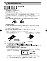 Предварительный просмотр 52 страницы Mitsubishi MSH-18RV Service Manual