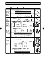 Предварительный просмотр 57 страницы Mitsubishi MSH-18RV Service Manual