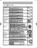 Предварительный просмотр 58 страницы Mitsubishi MSH-18RV Service Manual