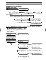 Предварительный просмотр 59 страницы Mitsubishi MSH-18RV Service Manual