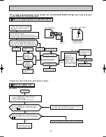 Предварительный просмотр 60 страницы Mitsubishi MSH-18RV Service Manual