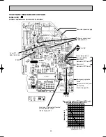 Предварительный просмотр 68 страницы Mitsubishi MSH-18RV Service Manual