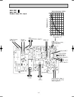 Предварительный просмотр 69 страницы Mitsubishi MSH-18RV Service Manual