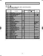 Предварительный просмотр 83 страницы Mitsubishi MSH-18RV Service Manual