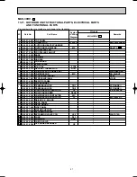 Предварительный просмотр 87 страницы Mitsubishi MSH-18RV Service Manual