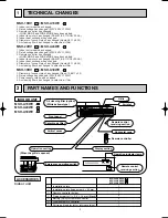 Предварительный просмотр 2 страницы Mitsubishi MSH-A18WV Service Manual