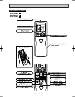 Предварительный просмотр 3 страницы Mitsubishi MSH-A18WV Service Manual