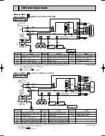 Предварительный просмотр 7 страницы Mitsubishi MSH-A18WV Service Manual