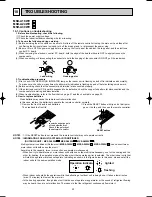 Предварительный просмотр 20 страницы Mitsubishi MSH-A18WV Service Manual