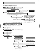 Предварительный просмотр 24 страницы Mitsubishi MSH-A18WV Service Manual