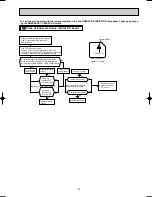 Предварительный просмотр 25 страницы Mitsubishi MSH-A18WV Service Manual