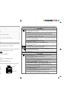 Предварительный просмотр 2 страницы Mitsubishi MSZ-A18 YV Series Operating Instructions Manual