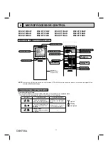 Предварительный просмотр 11 страницы Mitsubishi MSZ-EF09NAB Service Manual