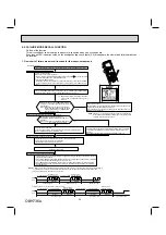 Предварительный просмотр 20 страницы Mitsubishi MSZ-EF09NAB Service Manual