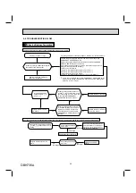 Предварительный просмотр 25 страницы Mitsubishi MSZ-EF09NAB Service Manual