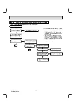 Предварительный просмотр 26 страницы Mitsubishi MSZ-EF09NAB Service Manual