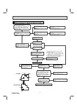 Предварительный просмотр 27 страницы Mitsubishi MSZ-EF09NAB Service Manual