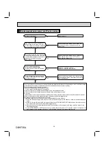 Предварительный просмотр 29 страницы Mitsubishi MSZ-EF09NAB Service Manual