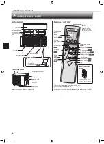 Предварительный просмотр 4 страницы Mitsubishi MSZ-GL06NA Operating Instructions Manual