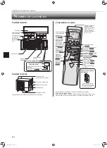 Предварительный просмотр 14 страницы Mitsubishi MSZ-GL06NA Operating Instructions Manual