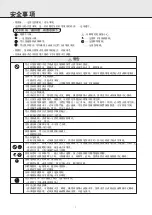 Предварительный просмотр 2 страницы Mitsubishi MSZ-YK09VA-H1 Operating Instructions Manual