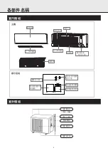 Предварительный просмотр 4 страницы Mitsubishi MSZ-YK09VA-H1 Operating Instructions Manual