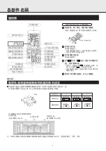 Предварительный просмотр 5 страницы Mitsubishi MSZ-YK09VA-H1 Operating Instructions Manual