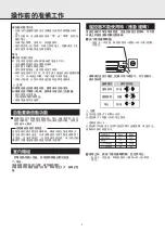 Предварительный просмотр 6 страницы Mitsubishi MSZ-YK09VA-H1 Operating Instructions Manual