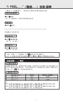 Предварительный просмотр 7 страницы Mitsubishi MSZ-YK09VA-H1 Operating Instructions Manual