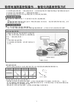 Предварительный просмотр 9 страницы Mitsubishi MSZ-YK09VA-H1 Operating Instructions Manual