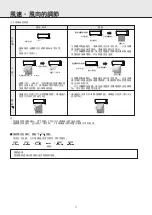 Предварительный просмотр 12 страницы Mitsubishi MSZ-YK09VA-H1 Operating Instructions Manual