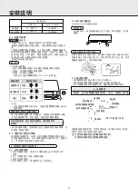 Предварительный просмотр 26 страницы Mitsubishi MSZ-YK09VA-H1 Operating Instructions Manual