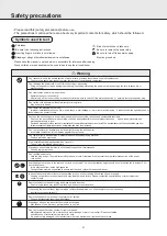 Предварительный просмотр 28 страницы Mitsubishi MSZ-YK09VA-H1 Operating Instructions Manual