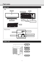 Предварительный просмотр 30 страницы Mitsubishi MSZ-YK09VA-H1 Operating Instructions Manual