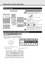 Предварительный просмотр 31 страницы Mitsubishi MSZ-YK09VA-H1 Operating Instructions Manual