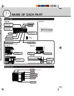 Предварительный просмотр 8 страницы Mitsubishi MSZ09UN Operating Instructions Manual