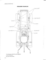 Предварительный просмотр 20 страницы Mitsubishi MT160 Repair Manual