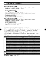 Предварительный просмотр 2 страницы Mitsubishi MU-GA20VB Service Manual