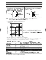 Preview for 3 page of Mitsubishi MU-GA20VB Service Manual