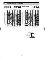 Preview for 6 page of Mitsubishi MU-GA20VB Service Manual