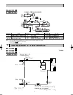 Preview for 8 page of Mitsubishi MU-GA20VB Service Manual