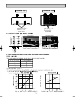 Предварительный просмотр 10 страницы Mitsubishi MU-GA20VB Service Manual