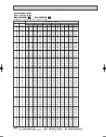 Предварительный просмотр 15 страницы Mitsubishi MU-GA20VB Service Manual