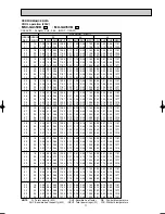 Предварительный просмотр 17 страницы Mitsubishi MU-GA20VB Service Manual