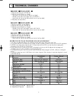 Предварительный просмотр 3 страницы Mitsubishi MUH-A18WV Service Manual