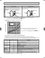 Preview for 4 page of Mitsubishi MUH-A18WV Service Manual