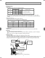 Предварительный просмотр 5 страницы Mitsubishi MUH-A18WV Service Manual