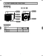 Предварительный просмотр 6 страницы Mitsubishi MUH-A18WV Service Manual